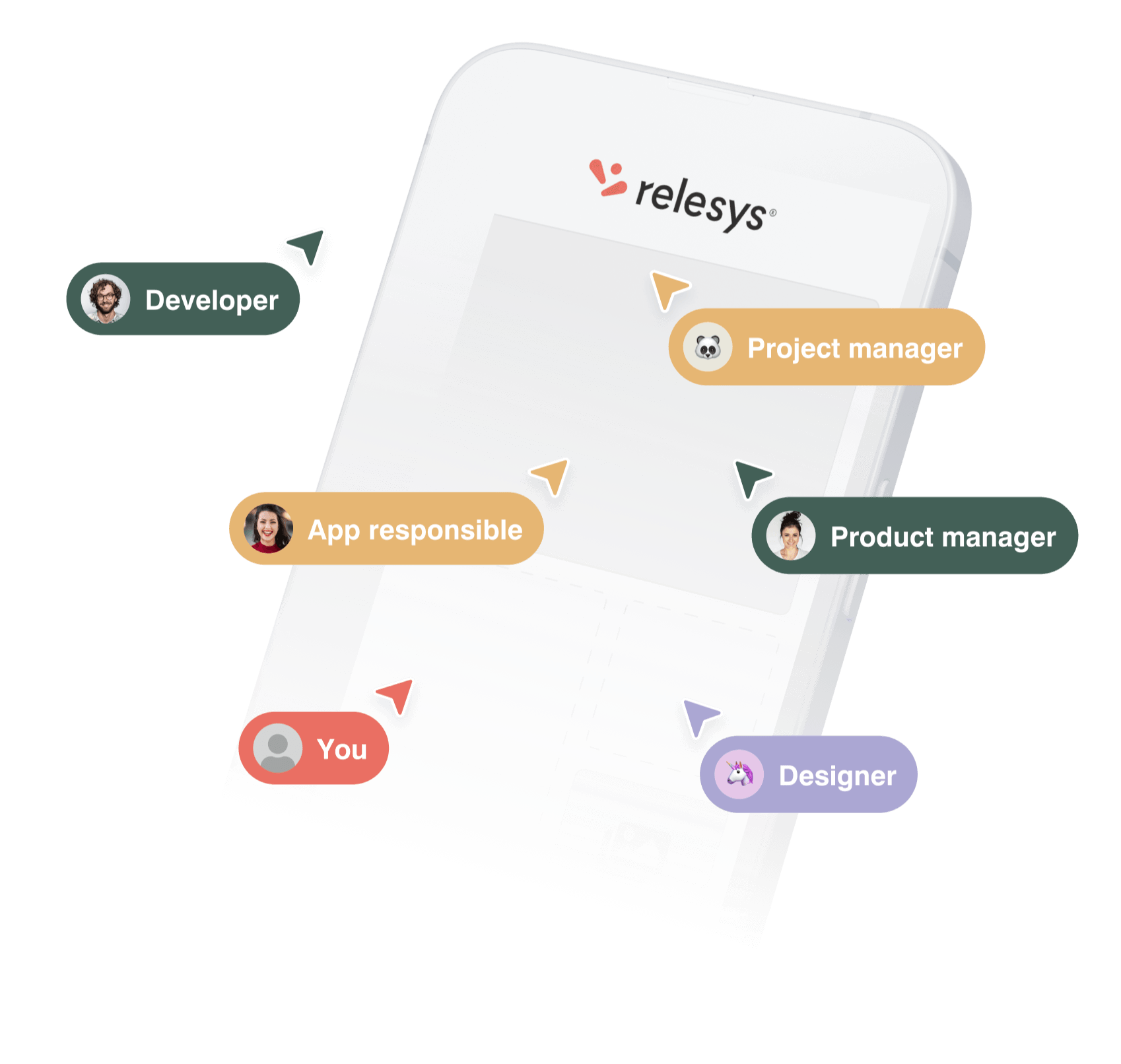 relesys-platform-collaboration